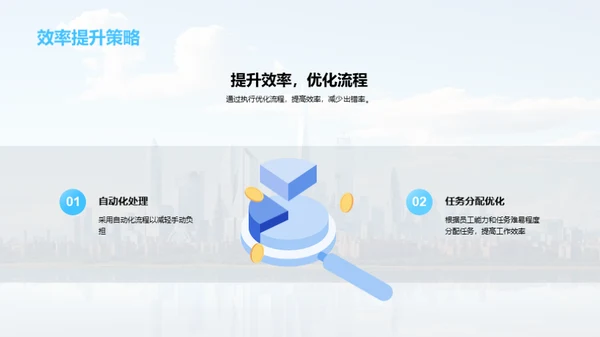 业绩研析与发展策划