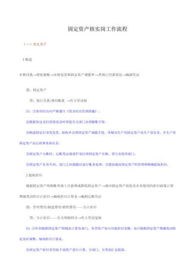 固定资产核算岗工作流程.docx