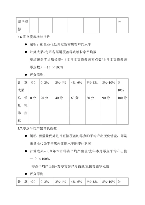 企业合作伙伴营销考核标准手册.docx