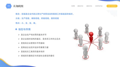 蓝色简约商务企业员工培训六型班组建设PPTz班组管理