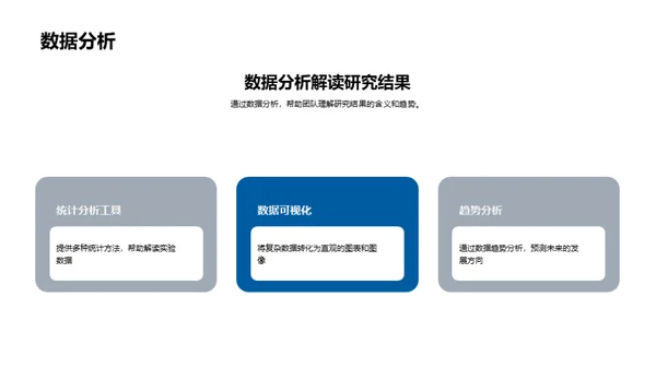 生物科技的崛起之路