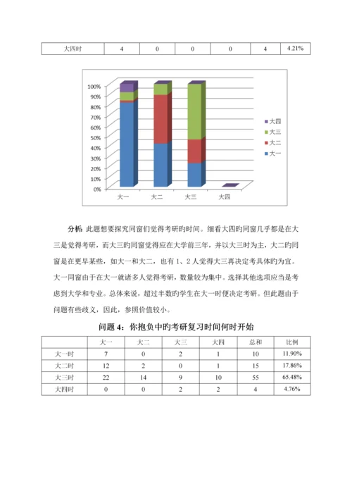 大学生选择考研与就业情况的调查汇总报告.docx