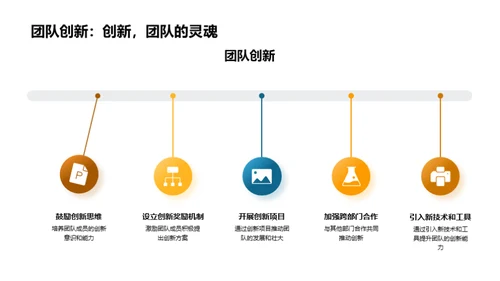 团队之路回顾展望