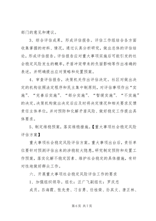 重大事项社会稳定风险评估方案.docx