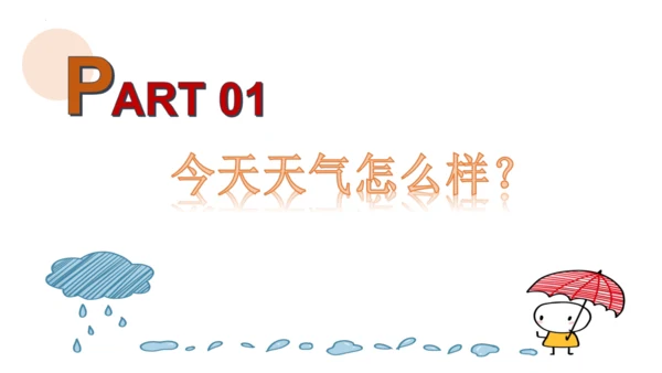 4.1 多变的天气（课件）-2024-2025学年七年级地理上册同步课件（人教版2024）