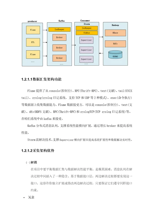 数据仓库建设方案样本