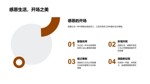 年度表彰大会
