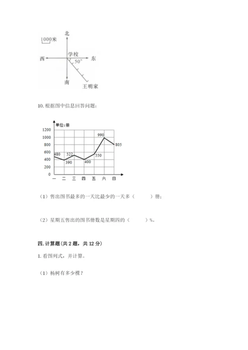 2022六年级上册数学期末测试卷及参考答案【典型题】.docx