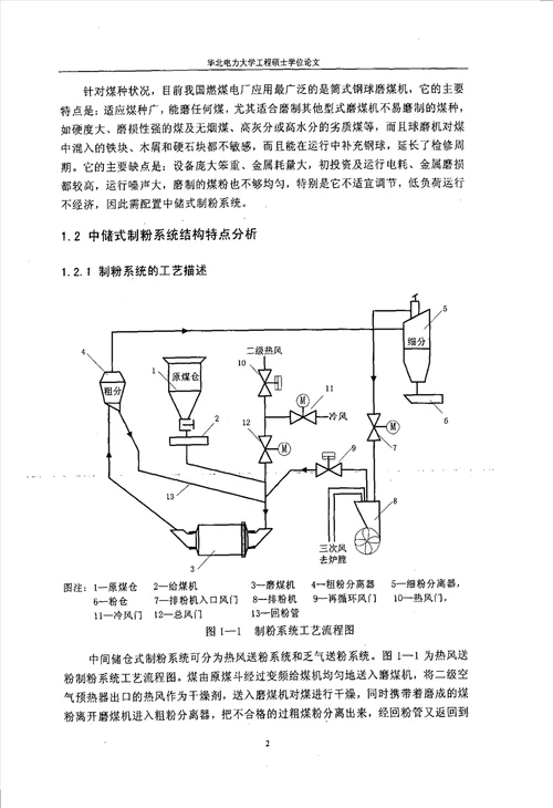 钢球磨煤机振动信号分析及应用机械工程专业论文
