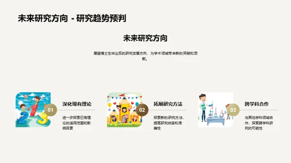 博士答辩全面解析