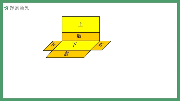 新人教版数学五年级下册3.4  长方体和正方体的表面积课件