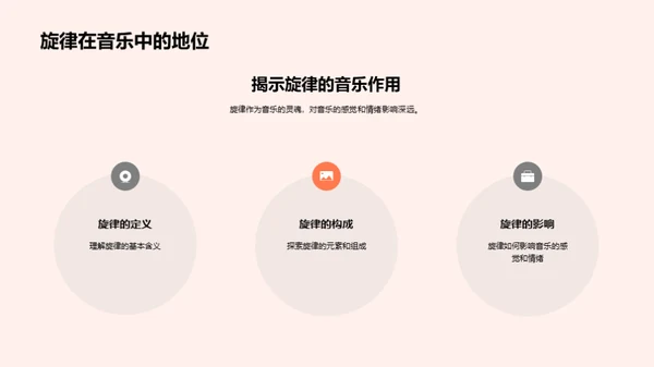 旋律创作之道