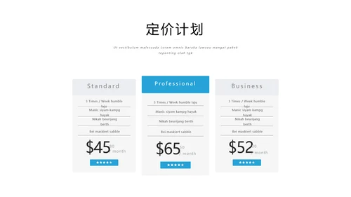 蓝色简洁商业计划书公司简介商务PPT模板