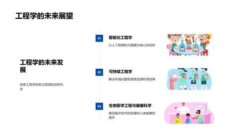 工程学解析与分享PPT模板