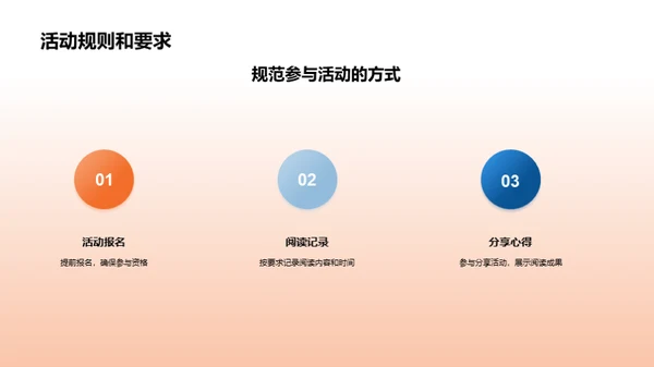 阅读月活动策划