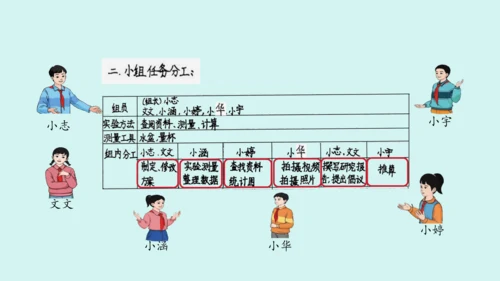 （2023秋新插图）人教版六年级数学上册 节约用水课件(共31张PPT)