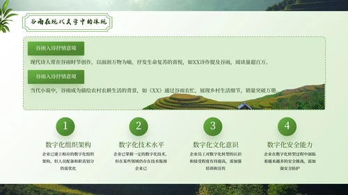 绿色谷雨二十四节气ppt模板
