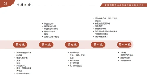 名著导读《巴黎圣母院》读书分享通用PPT