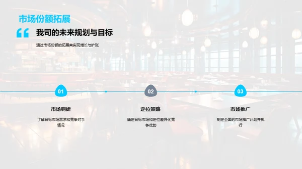 餐饮业之巅