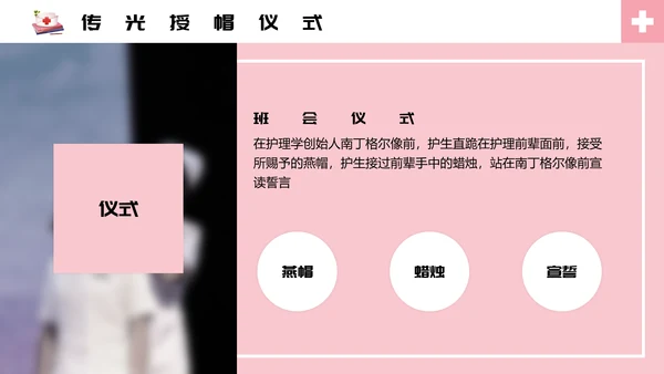 国际护士节主题班会PPT模板