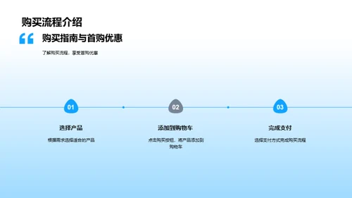 云技术革新风潮