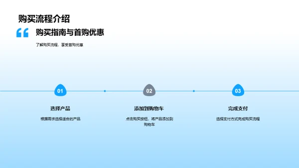 云技术革新风潮