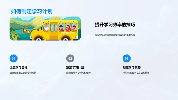 高效学习秘诀PPT模板