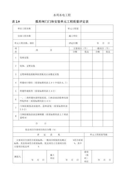 弧形闸门门体安装单元工程质量评定表-yg.docx