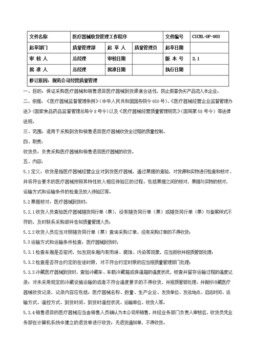 质量管理工作工作程序2018