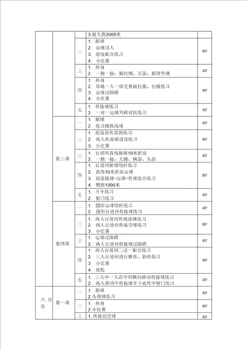 足球训练课时计划