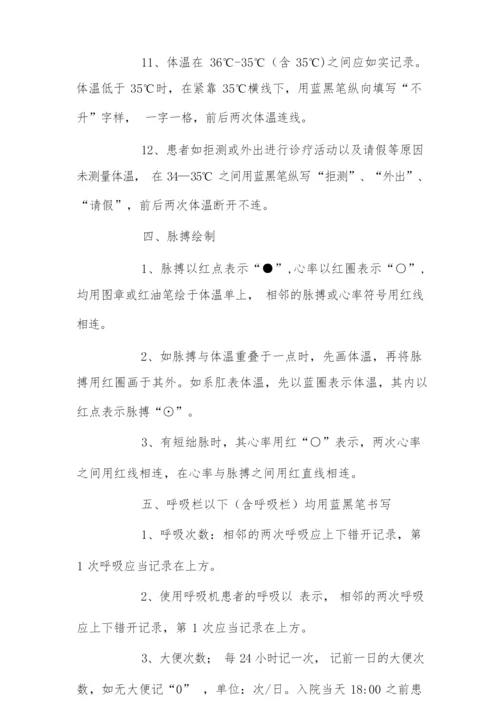 博州医院护理文书书写规范.docx