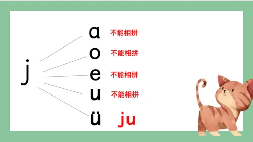 部编版语文一年级上册汉语拼音 6  j q x（课件）
