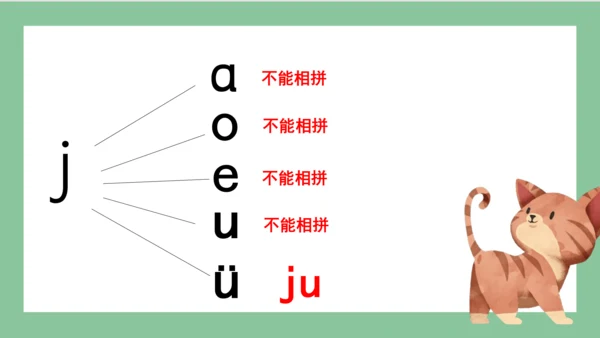 部编版语文一年级上册汉语拼音 6  j q x（课件）