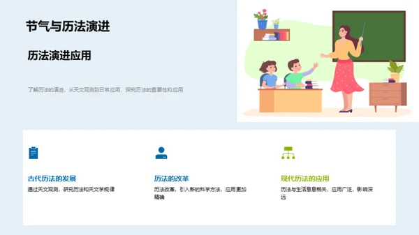 春分之谜