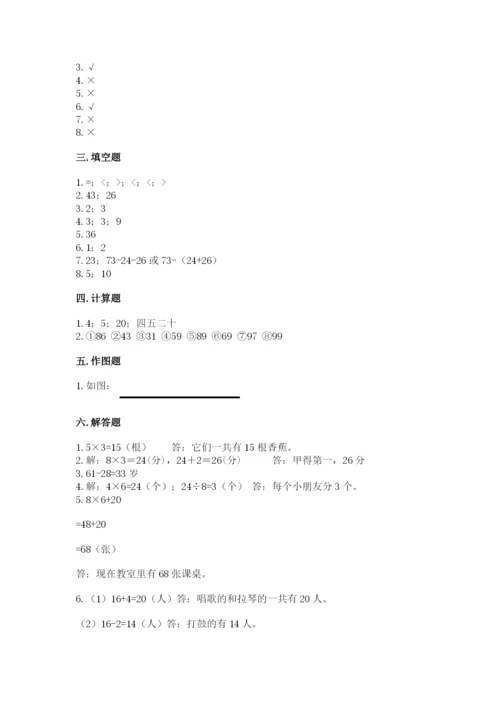 小学数学二年级上册期中测试卷【夺分金卷】.docx