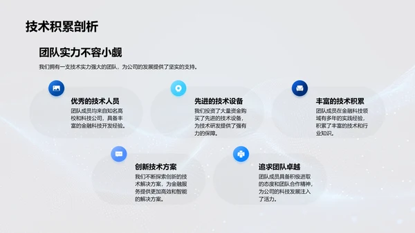 金融科技的未来路径PPT模板