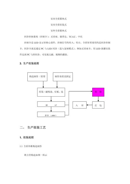 LED全彩标准工艺基础规范培训教材.docx