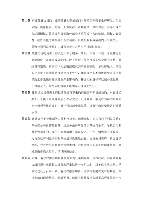 国有企业问责管理新版制度及实施标准细则草稿.docx