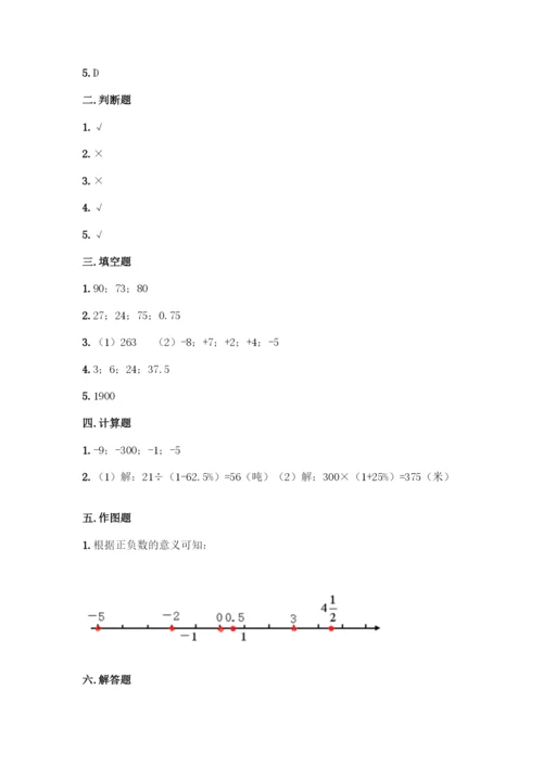 人教版六年级下册数学期中测试卷精品(黄金题型).docx