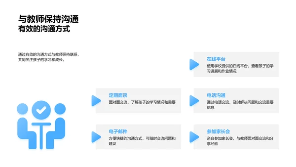 家校合作促进教育PPT模板