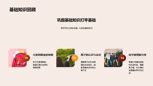 无机化学精讲