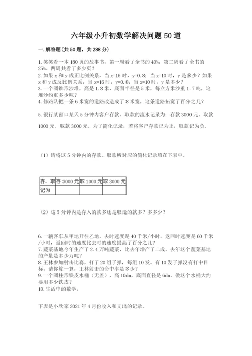 六年级小升初数学解决问题50道及参考答案（夺分金卷）.docx