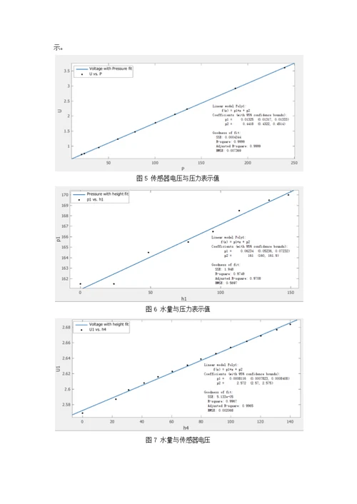 2015年研究生社会实践个人总结-张浩