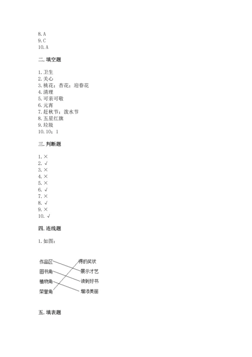部编版二年级上册道德与法治期末测试卷（b卷）word版.docx