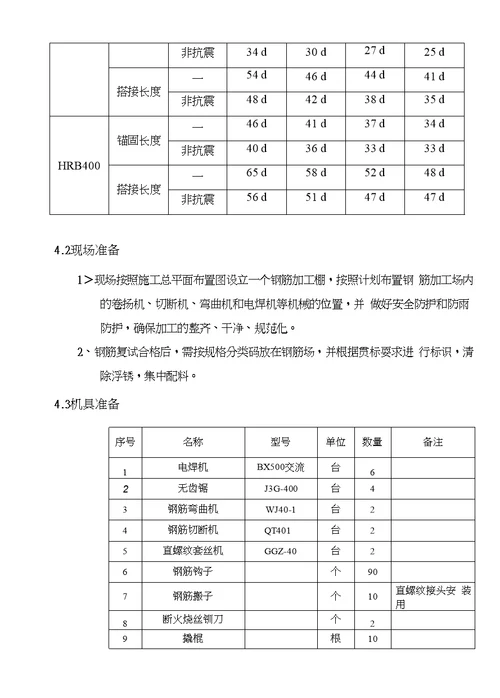 精品钢筋主体方案