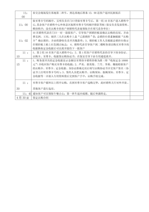 选房细分工方案.docx