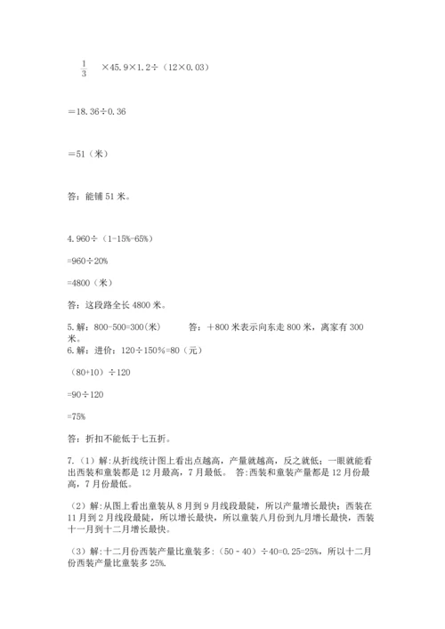 六年级小升初数学解决问题50道【考点梳理】.docx