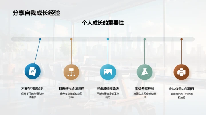 规则掌握 职场无忧