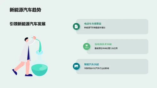 汽车行业绿色未来