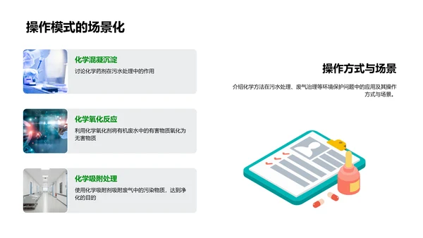 环保领域的化学应用PPT模板